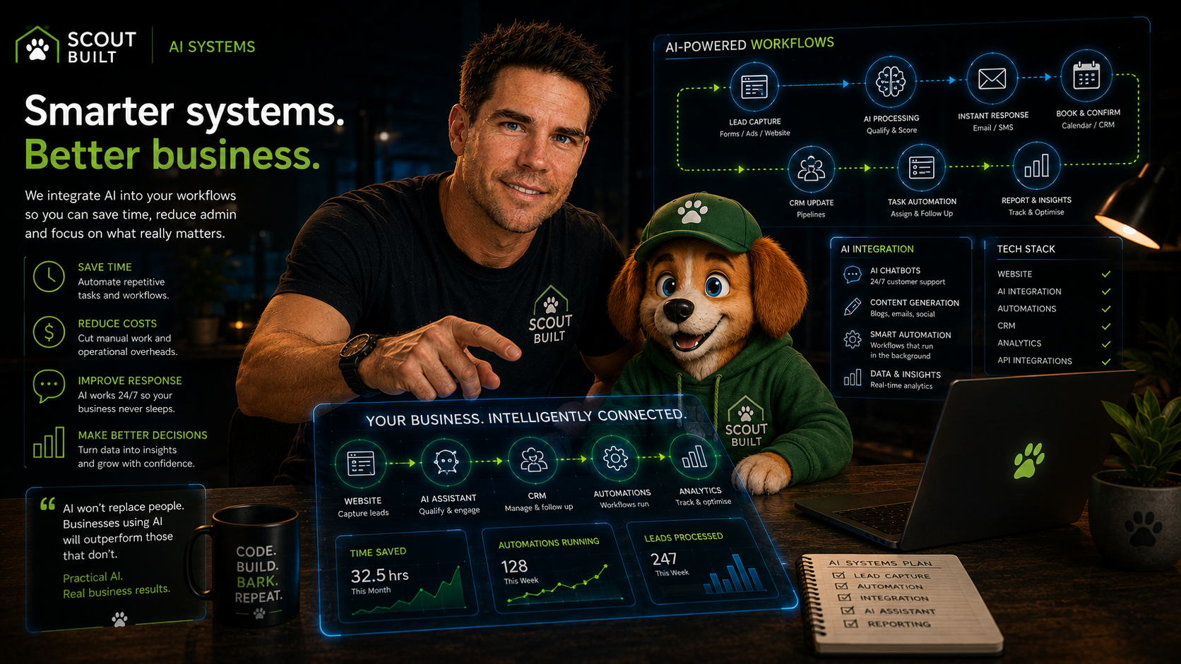 Ross and Scout — Smarter systems. Better business.